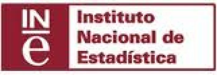 Encuesta Nacional de Salud 2011–2012