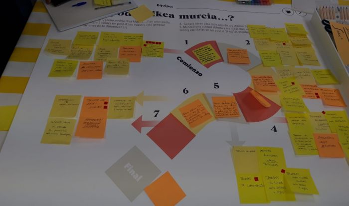 El Colegio participa en la I Jornada Foco Social Murcia organizada por Ikea