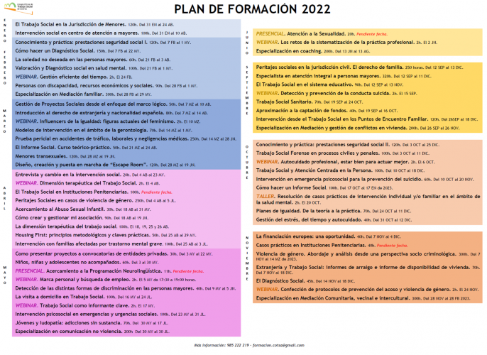 FORMACIÓN | ¡Ya tenemos Plan Formación para 2022!