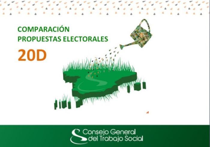 Análisis de los programas electorales en materia social