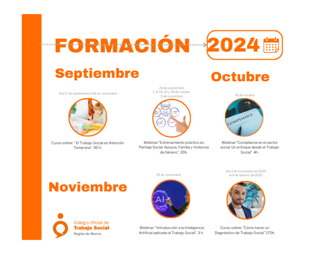 ACCIONES FORMATIVAS. Último trimestre 2024
