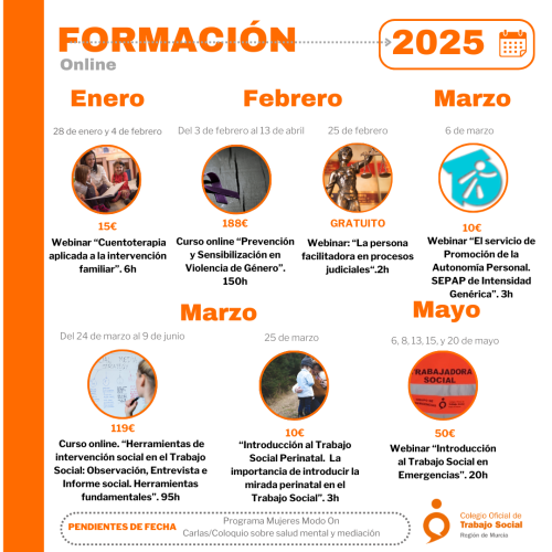 FORMACIONES 2025