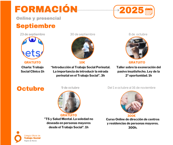 FORMACIONES 2025