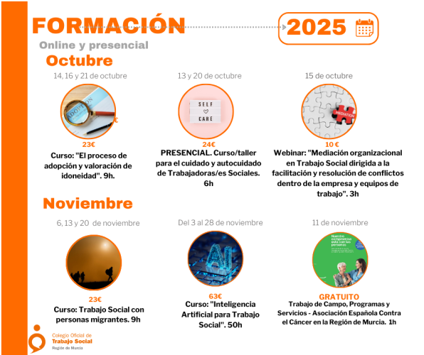 FORMACIONES 2025